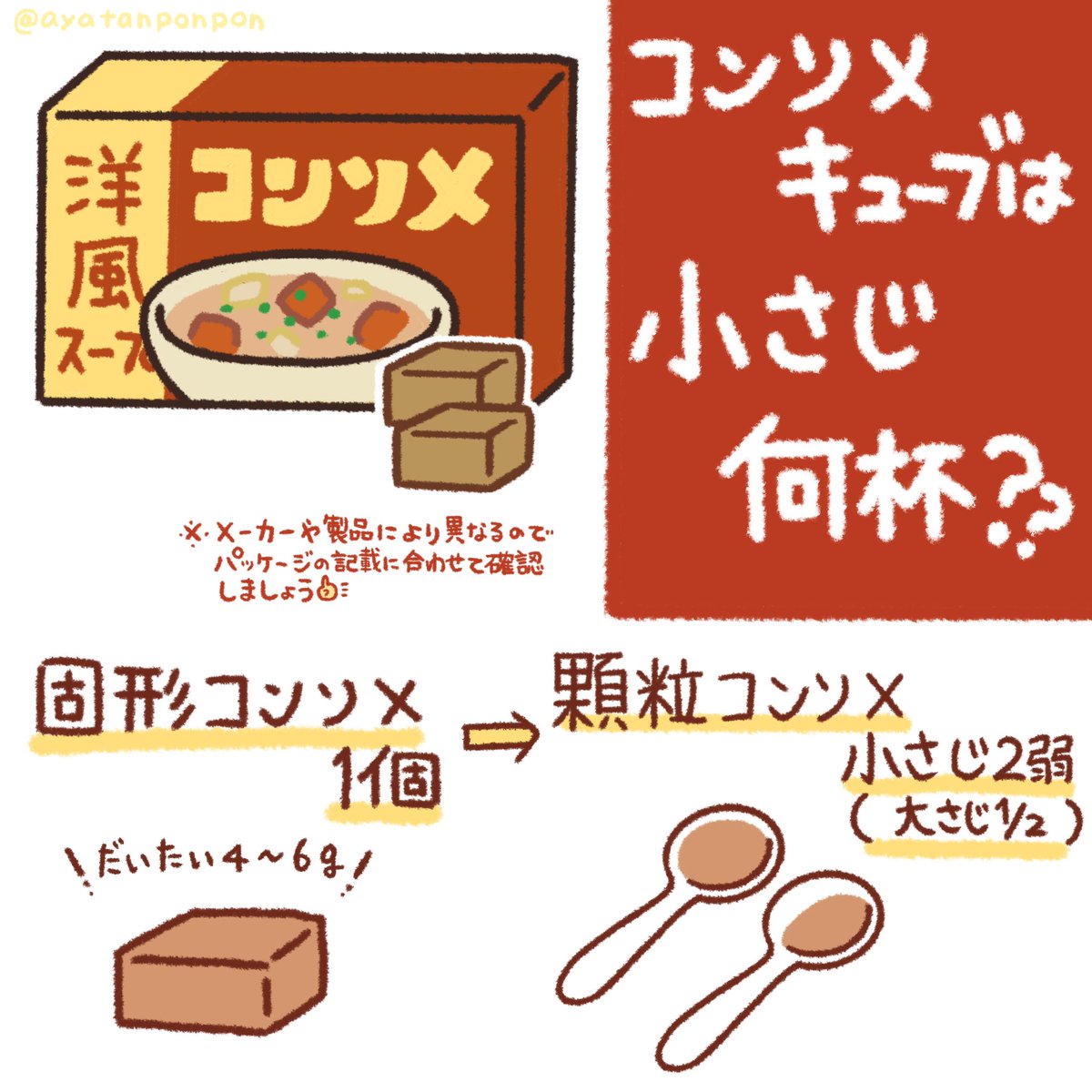 コンソメキューブは小さじ何杯？味の素とマギーの違いと換算黄金比
