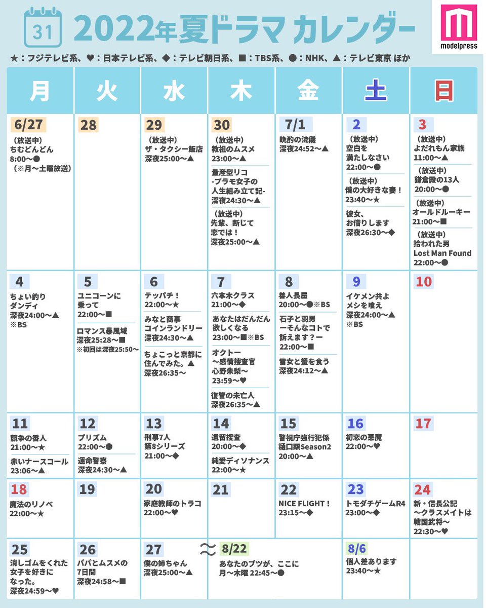 2026年夏ドラマ覇権の真相！視聴率ランキングと傑作の評価を徹底総括