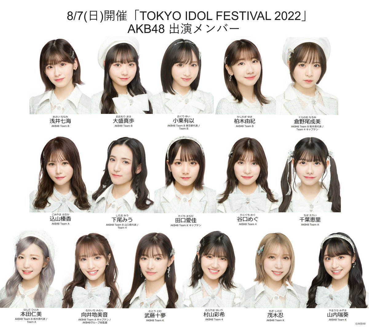 【2026年最新】Akb48現役の躍進と卒業生の現在・噂の真相まとめ