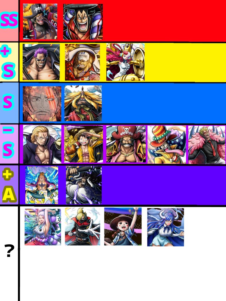 2026年バウンティラッシュ最強キャラランキング！環境Tier表と勝敗の真相