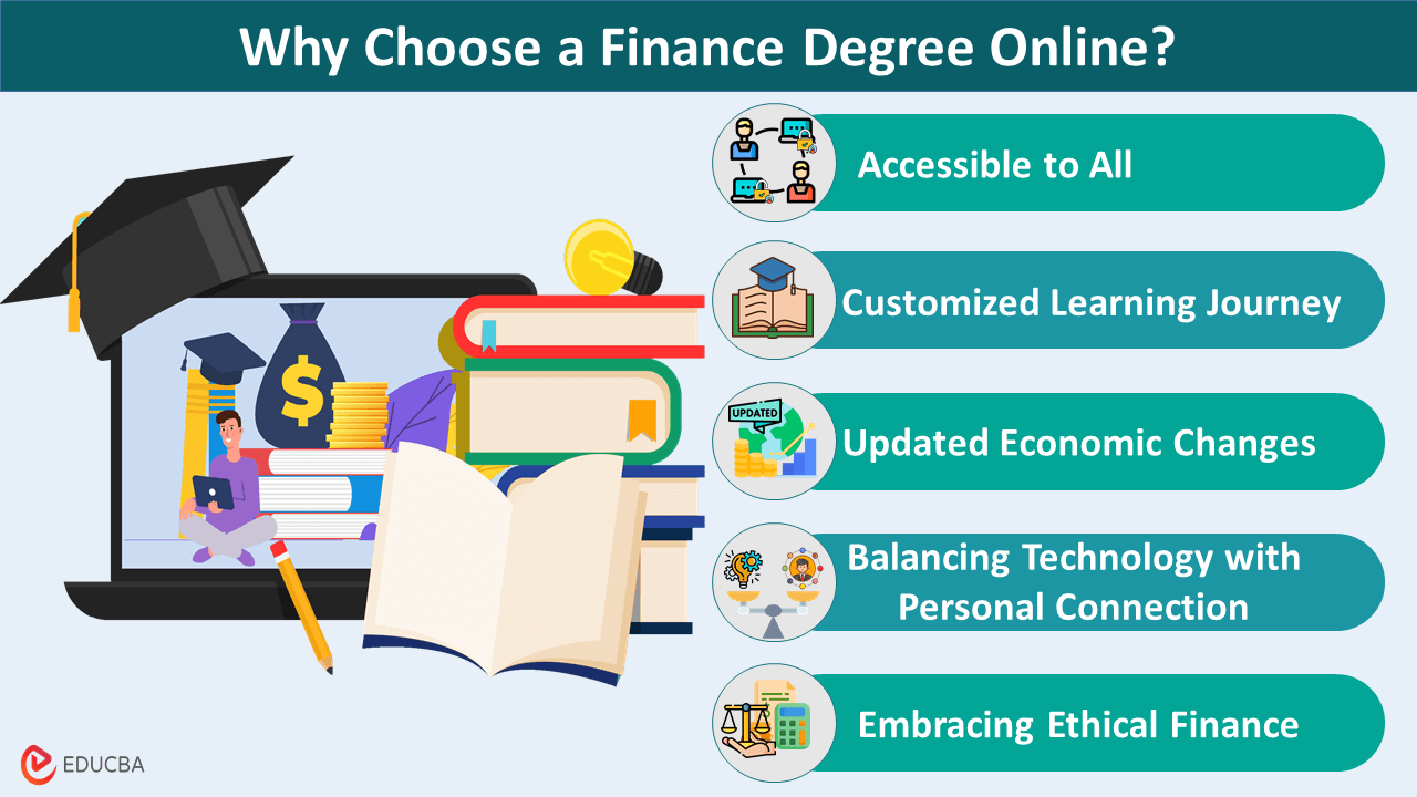 Online Degree Financial