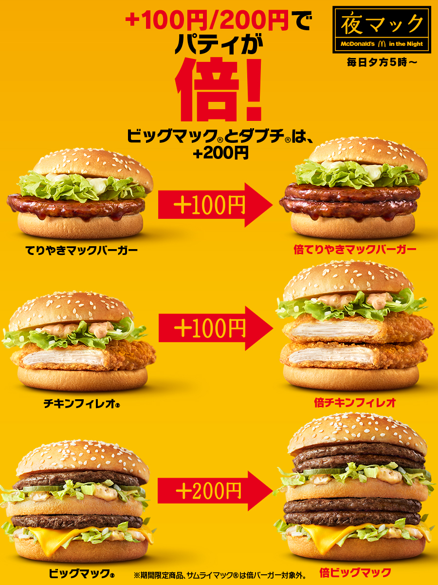 マックのパティ全種類を徹底比較！ビーフやチキンの違いと裏技まとめ
