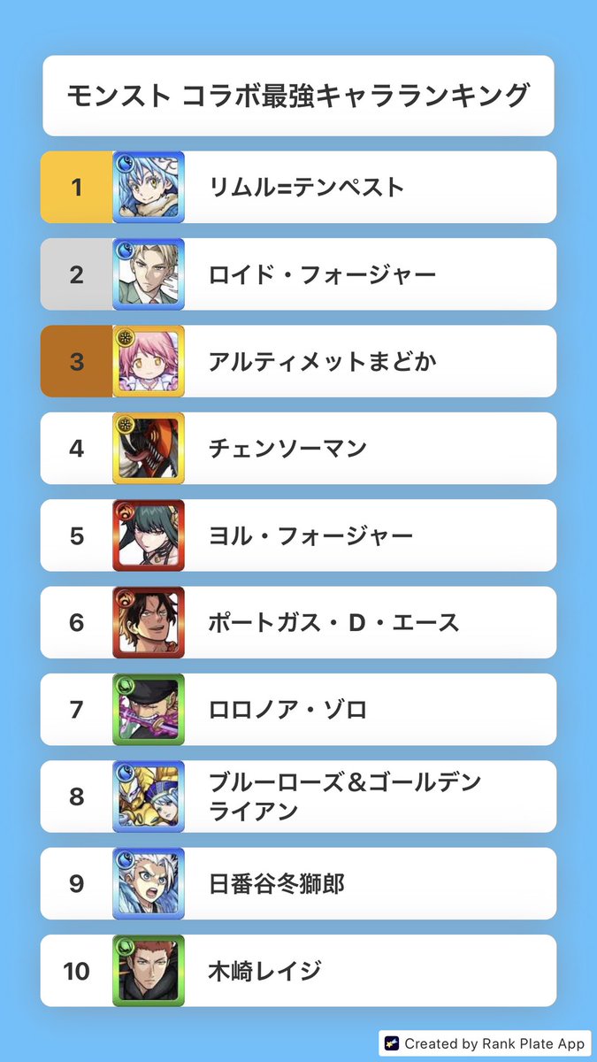 【2026年最新】モンスト最強キャラランキング！環境トップ君臨の真相と評価