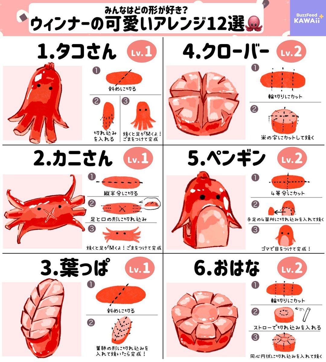 たこさんウインナーの切り方！足が綺麗に開く裏ワザと失敗しないコツ