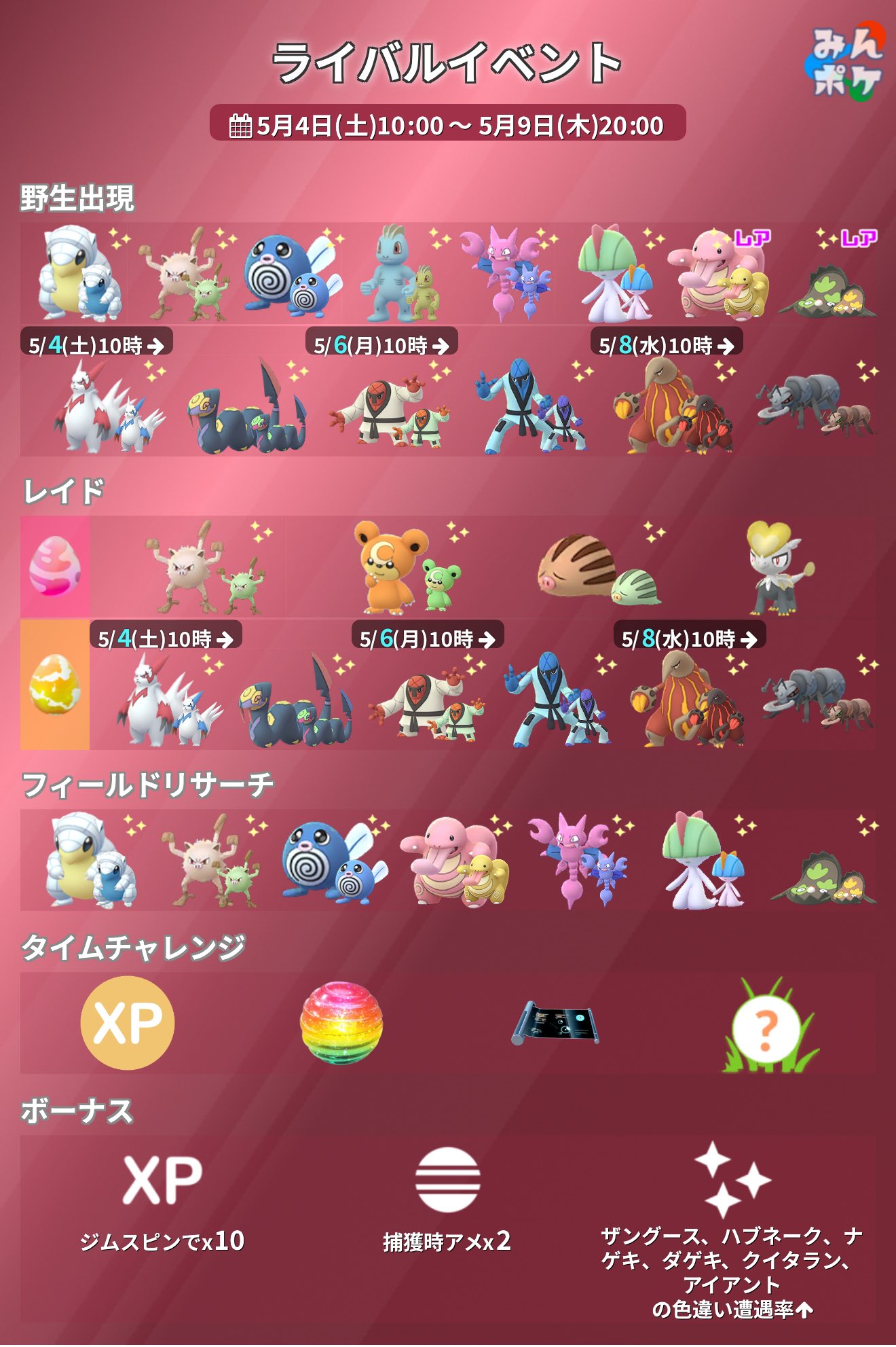 みんポケ垢Banの真相と危険性検証！2026年版神機能と安全対策まとめ