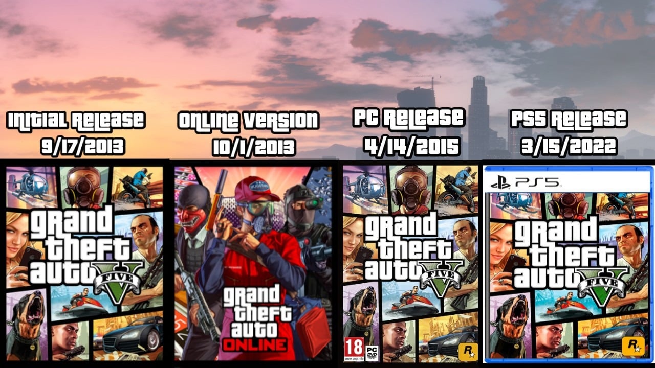 Gta 5 Release Date: Looking Back at the Game That Changed Everything