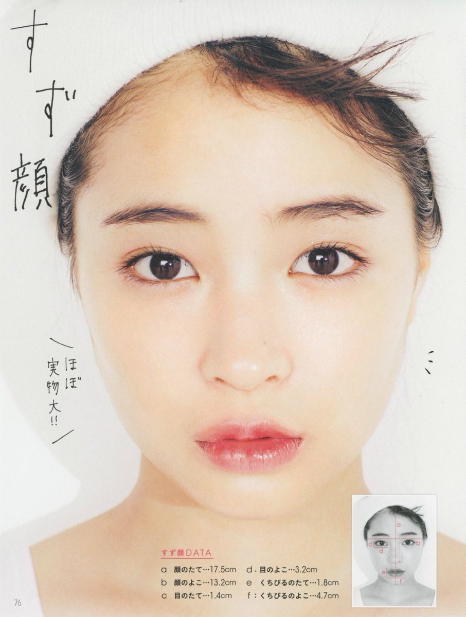 広瀬すずの顔の大きさは？驚異の頭身バランスと小顔の秘密を徹底検証