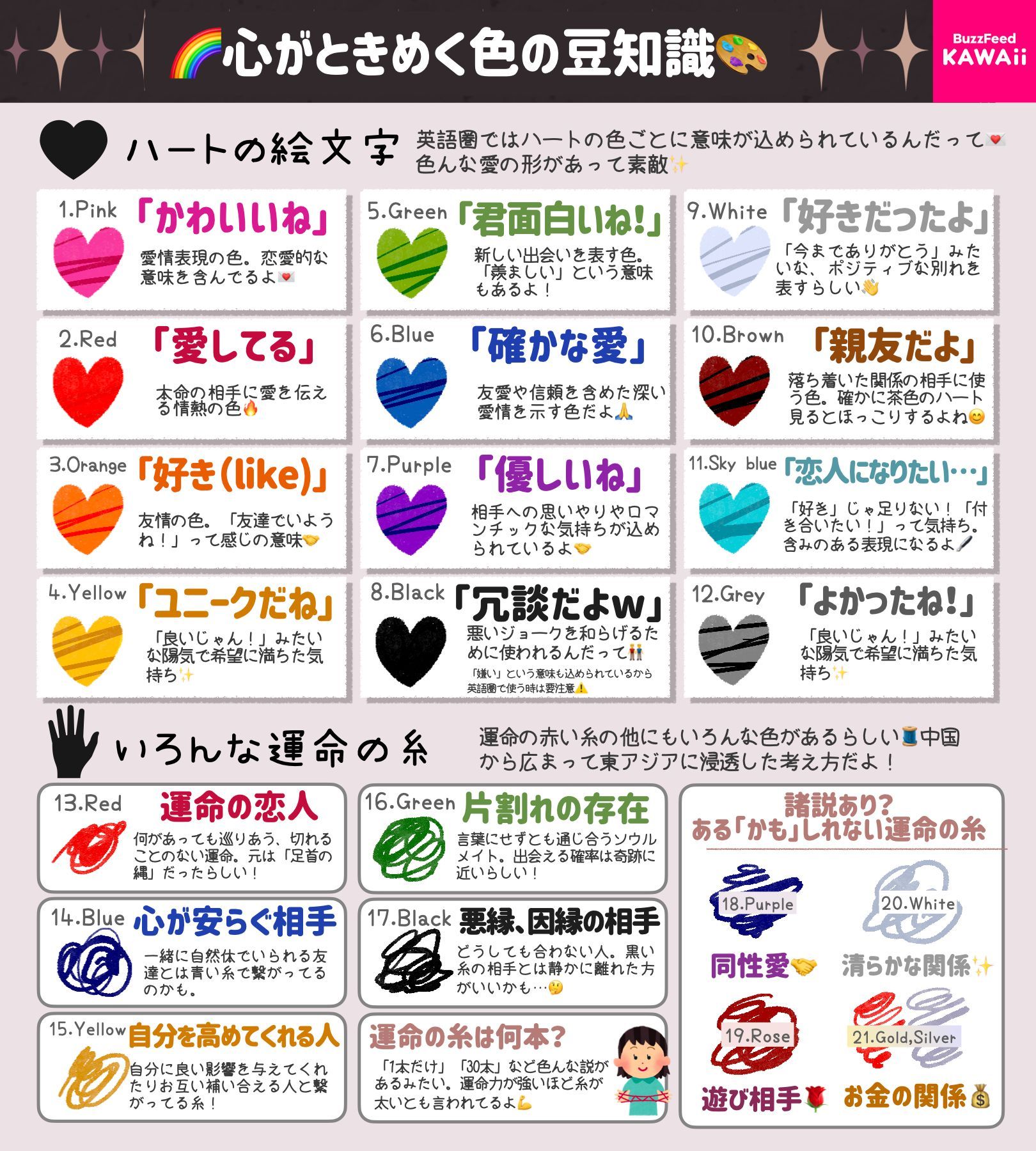 ハートの色の意味一覧！脈ありサインから海外の裏メッセージまで解説