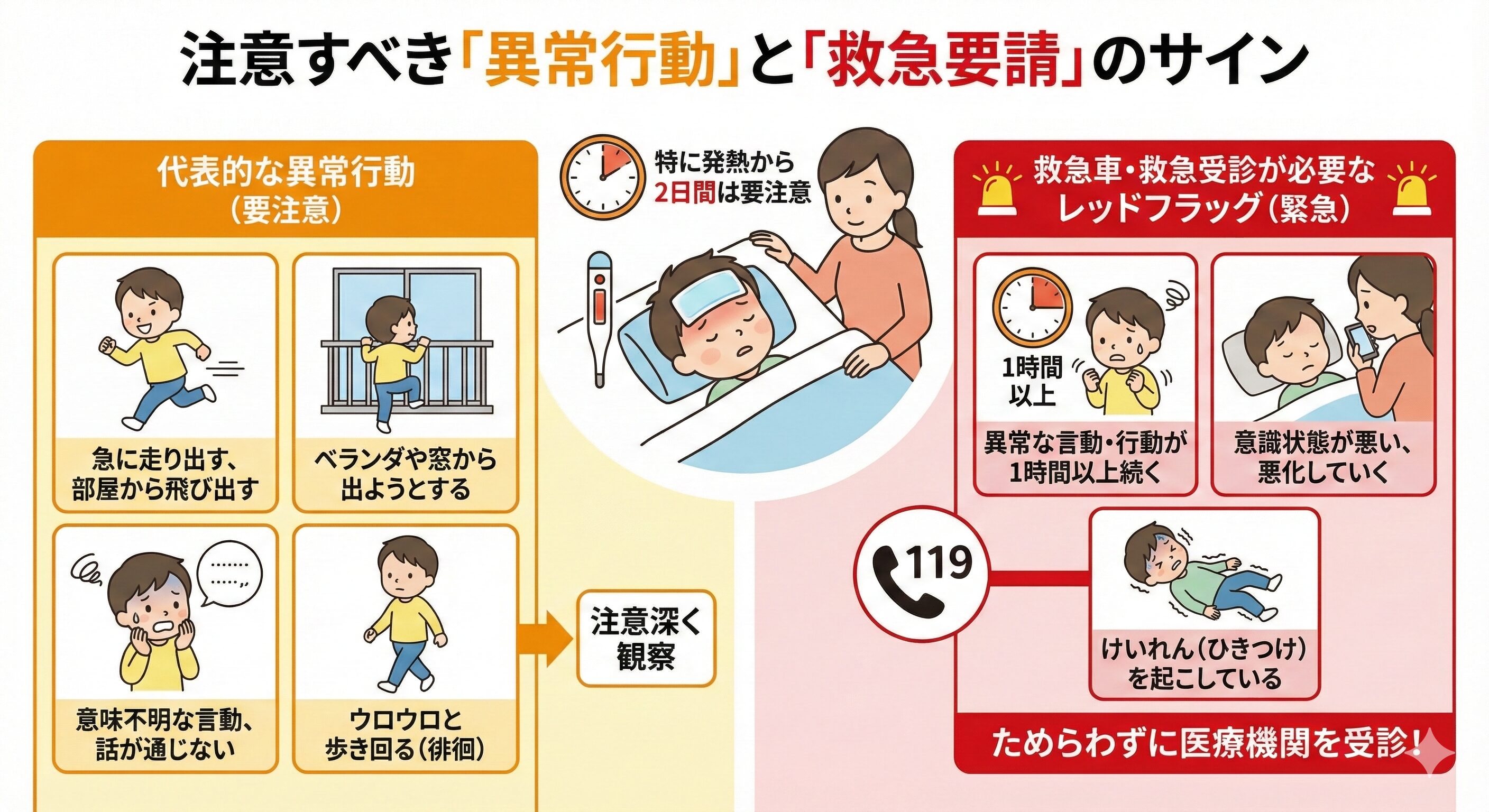 「タミフルは意味ない」の真相！効果が出る時間と飲まないリスクを解説