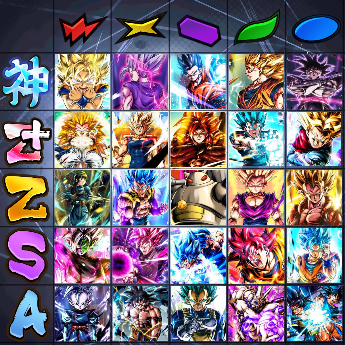 【2026最新】ドラゴンボールレジェンズ最強キャラ＆Tier表徹底解説