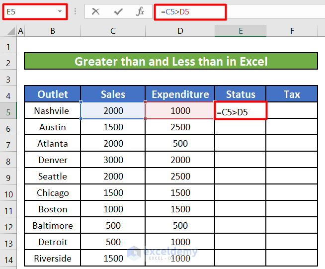 Excel Greater Than and Less Than