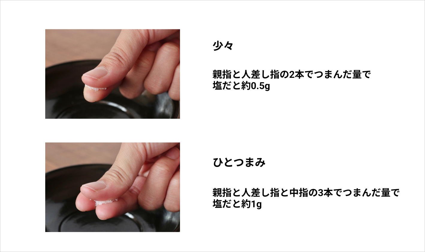 塩少々は指何本？ひとつまみとの違いや正確なグラム数を徹底解説