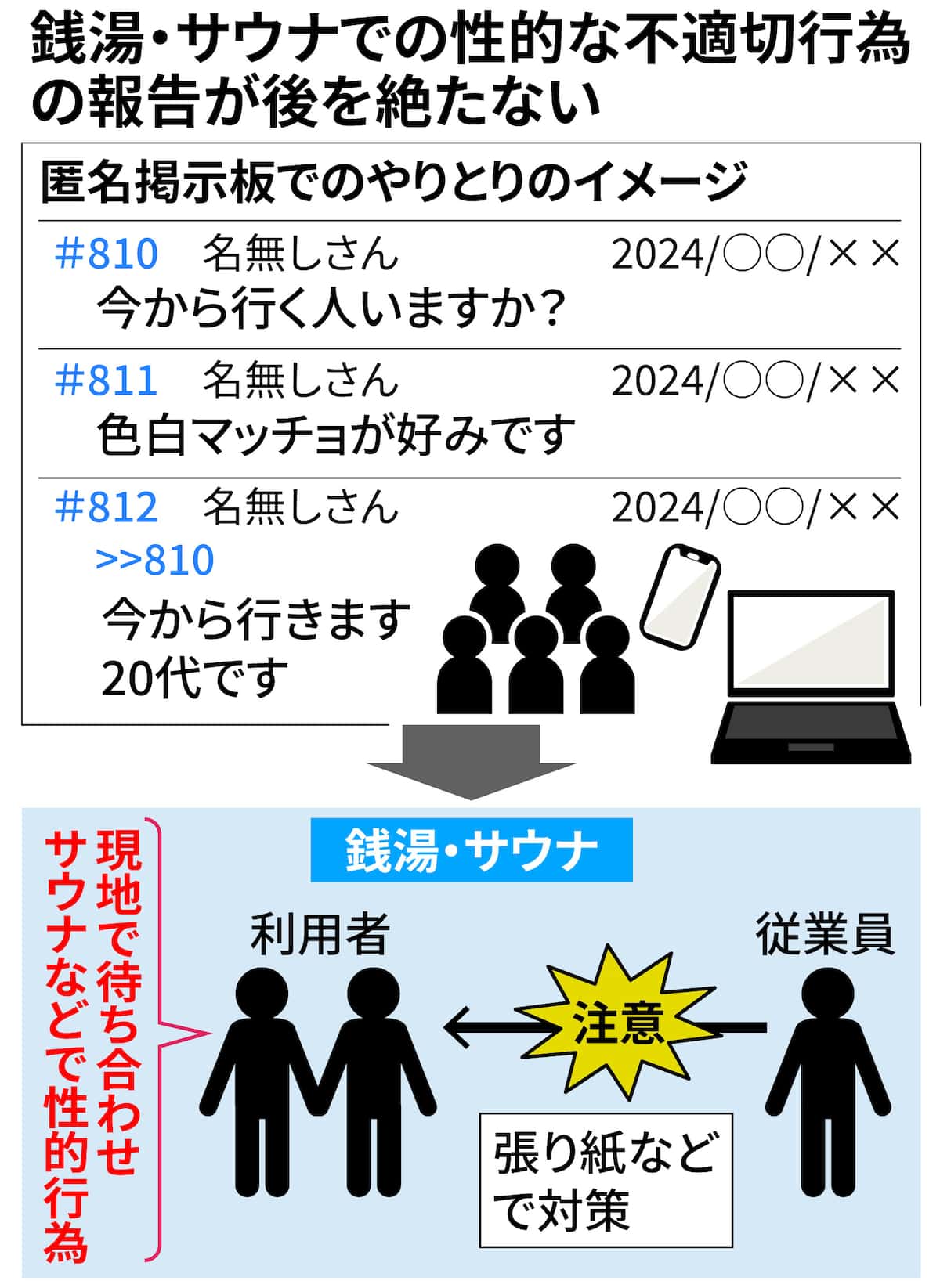 発展場とはどんな場所？語源・歴史から暗黙のルールと実態まで徹底解説