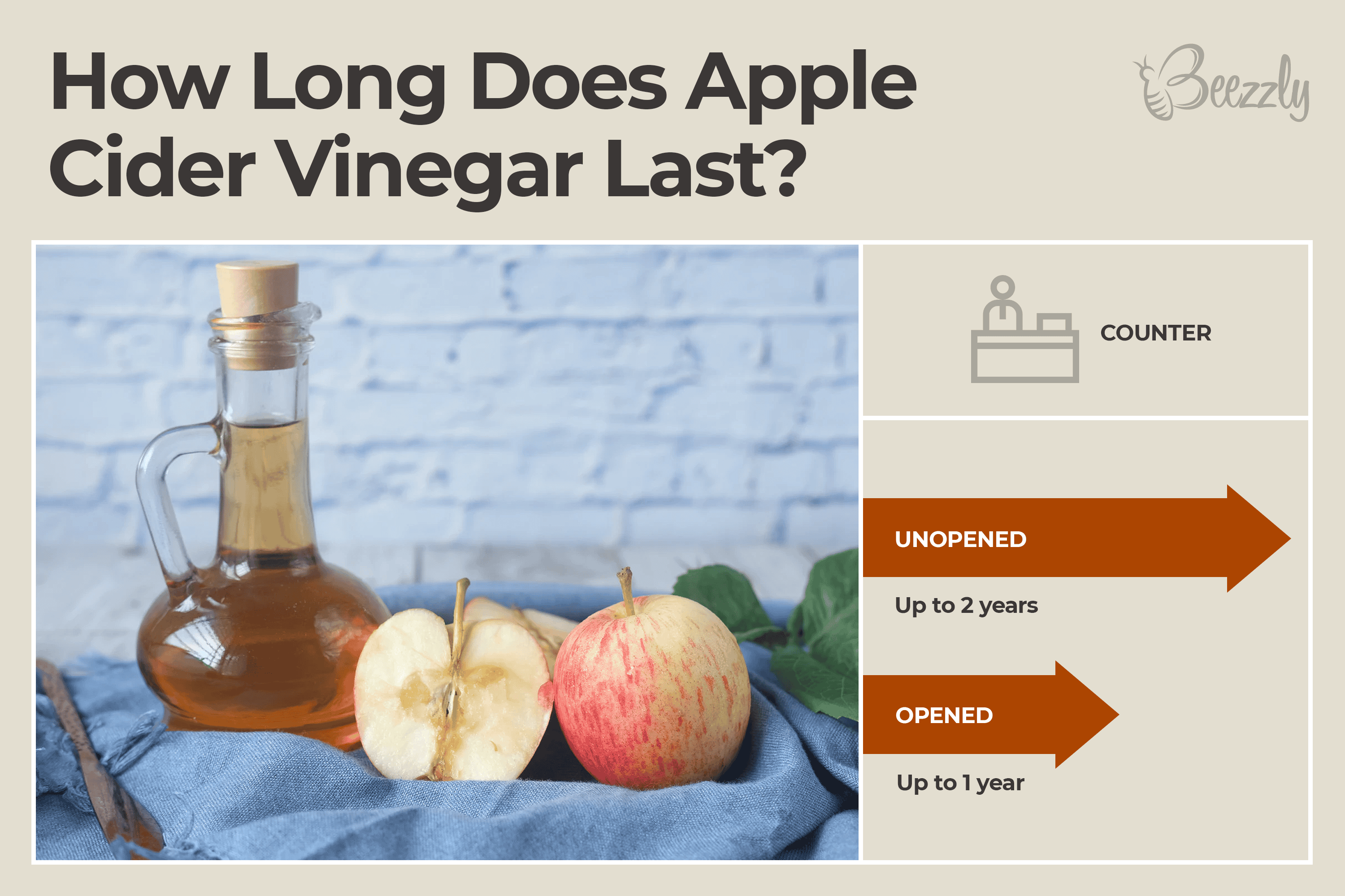 How Long Does Apple Cider Last If Not Opened