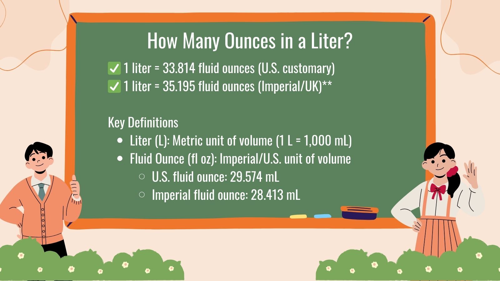 How Many Ounces Make a Liter