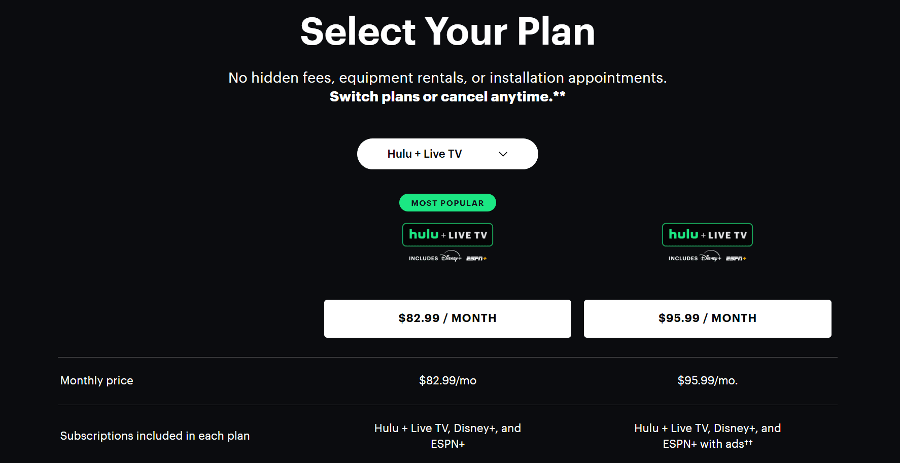 Hulu Live Tv Plan