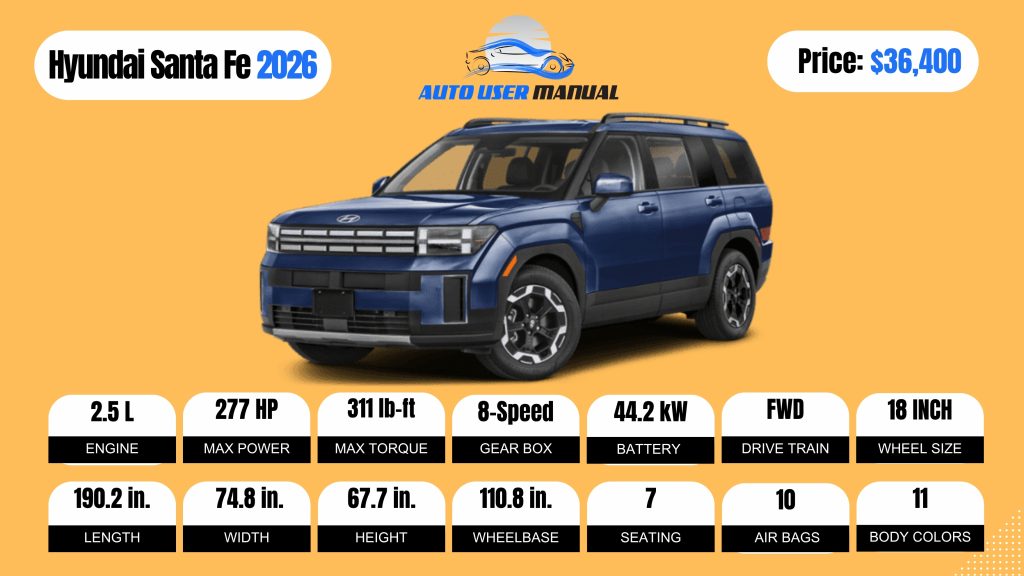 Hyundai Santa Fe Gas Mileage