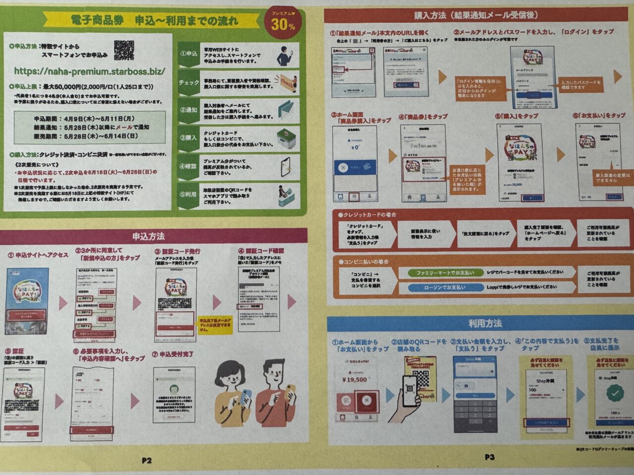 なはんちゅPay使える店総まとめ！サンエーやコンビニの盲点と真相