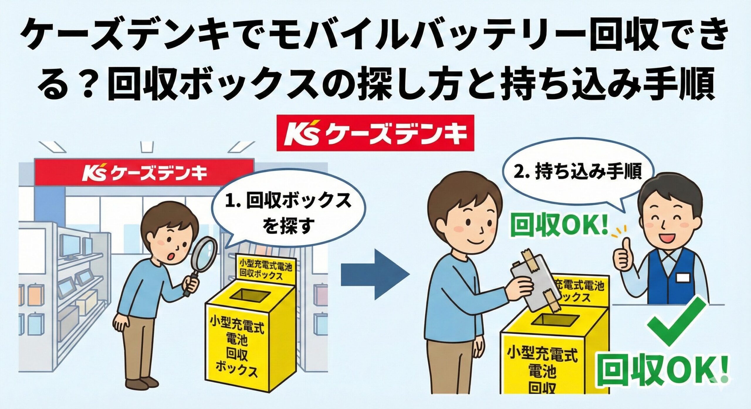 ケーズデンキのモバイルバッテリー回収！膨張品の処分や他社製の条件まとめ