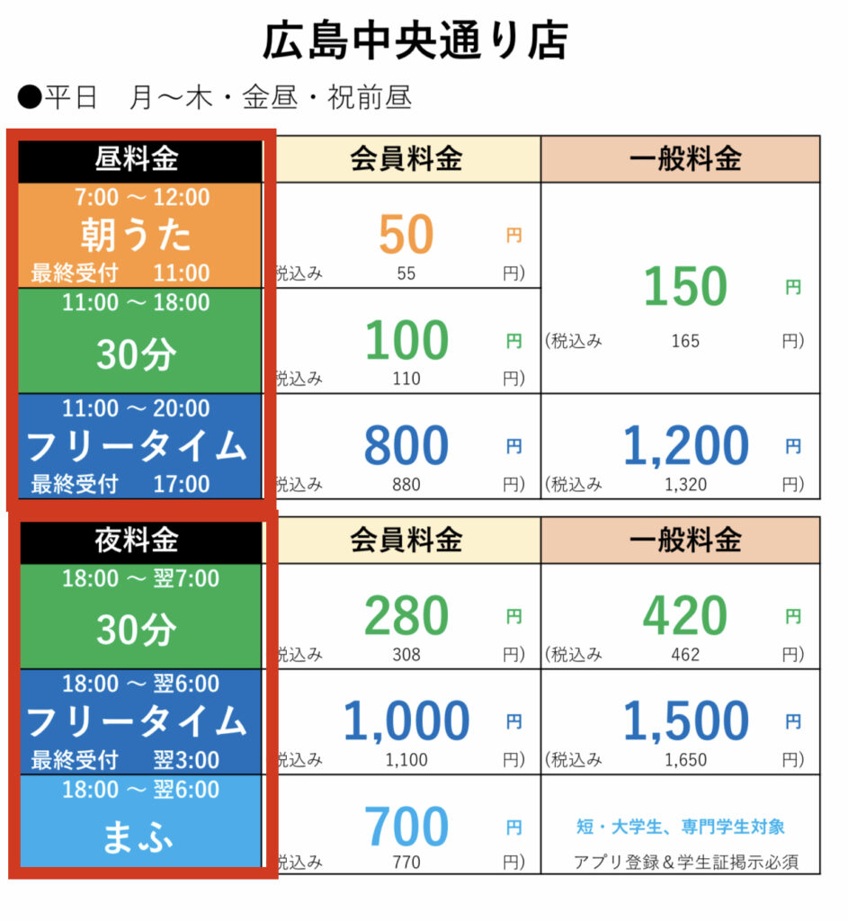 まねきねこ料金表の見方完全版！ワンドリンク制と最安計算の裏ワザ