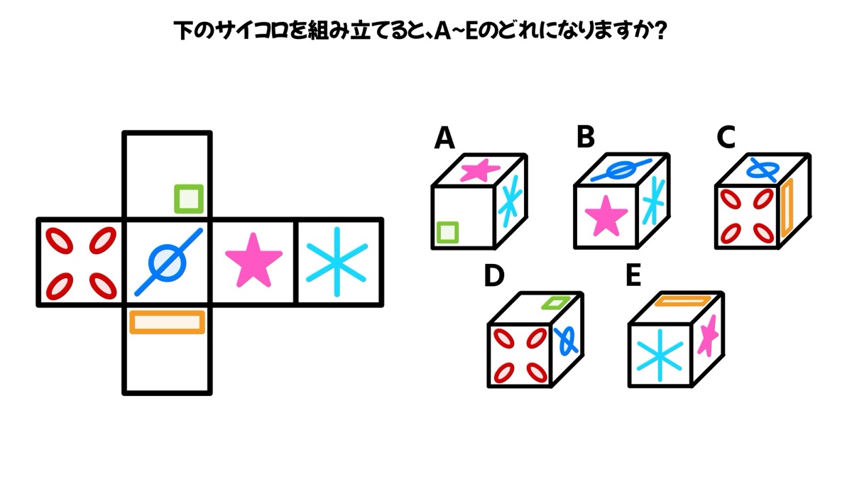 空間認識能力テストで暴く潜在能力｜運転苦手と方向音痴の真相2026