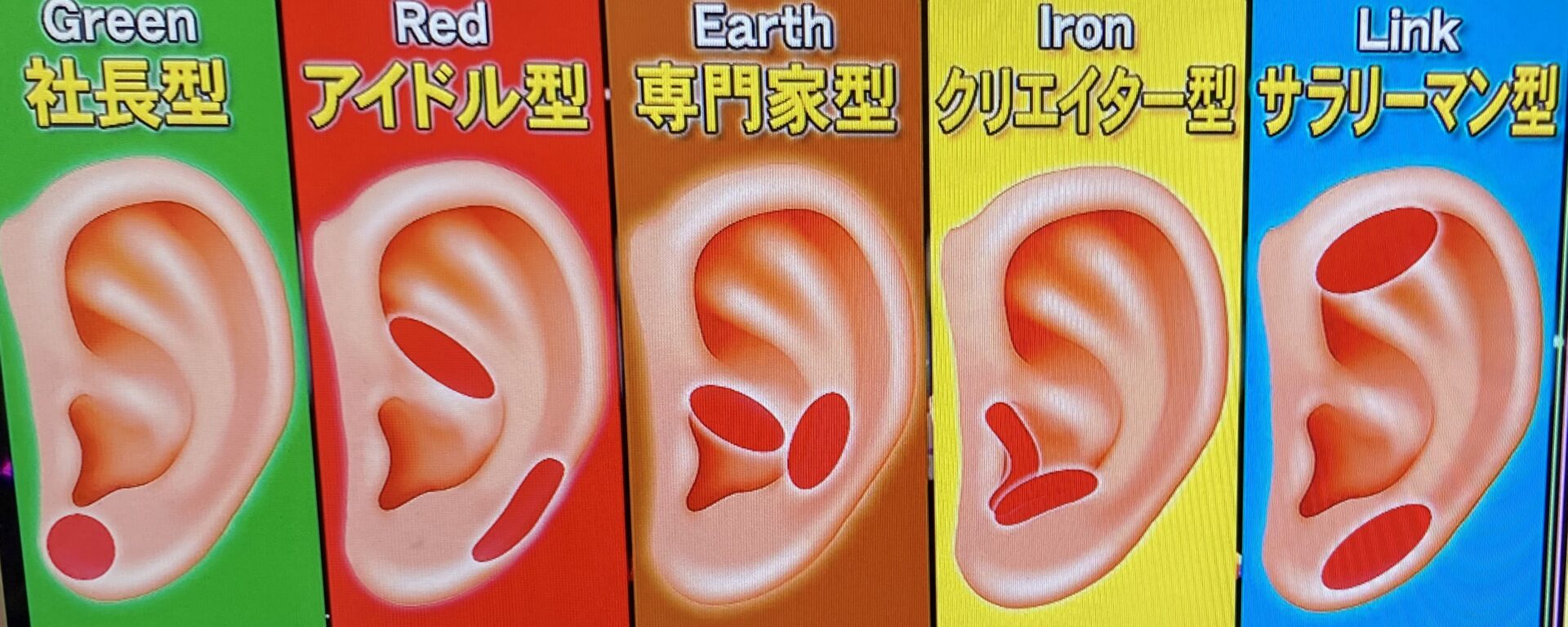 耳の形で性格が丸裸に？相貌心理学と人相学が暴く驚きの潜在能力