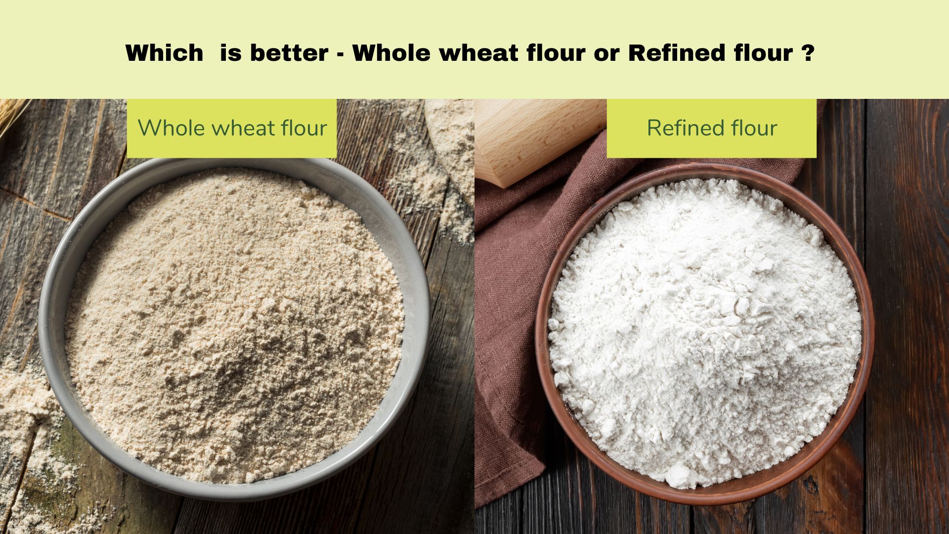 All Purpose Flour Whole Wheat
