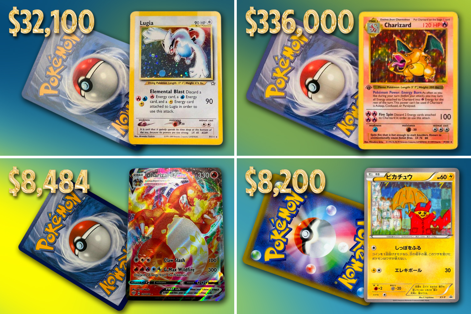 The Most Expensive Pokémon Card in the World