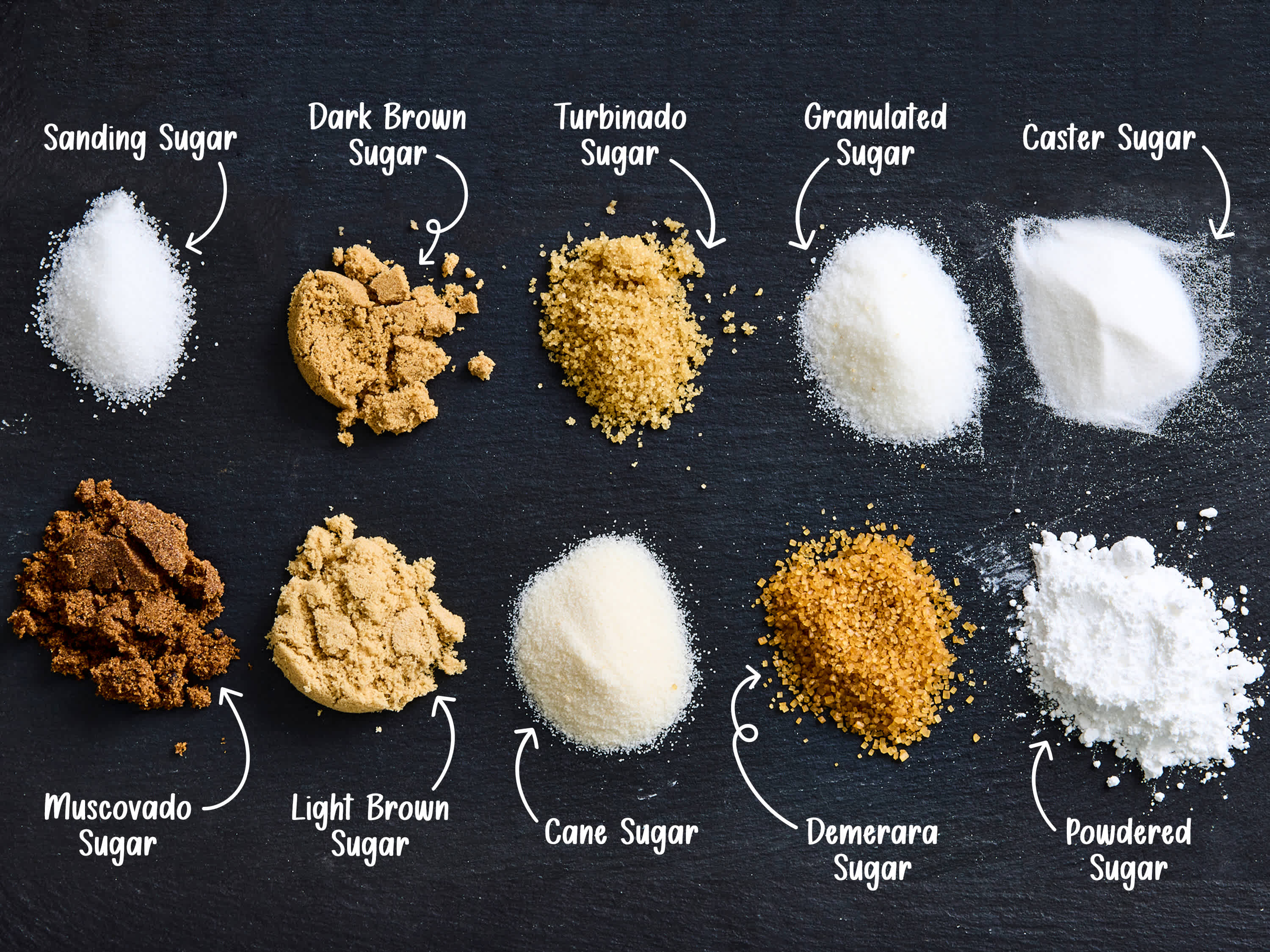 Powdered Sugar for Regular Sugar