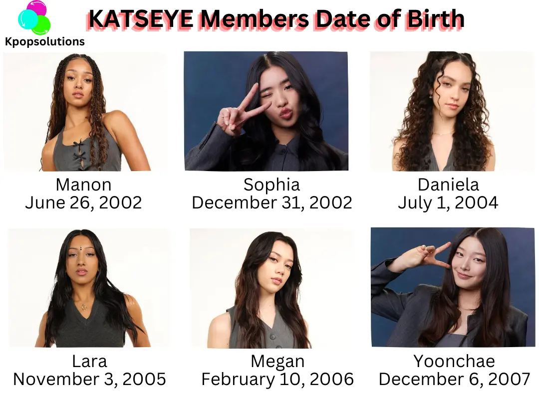 Where Was Lara from Katseye Born