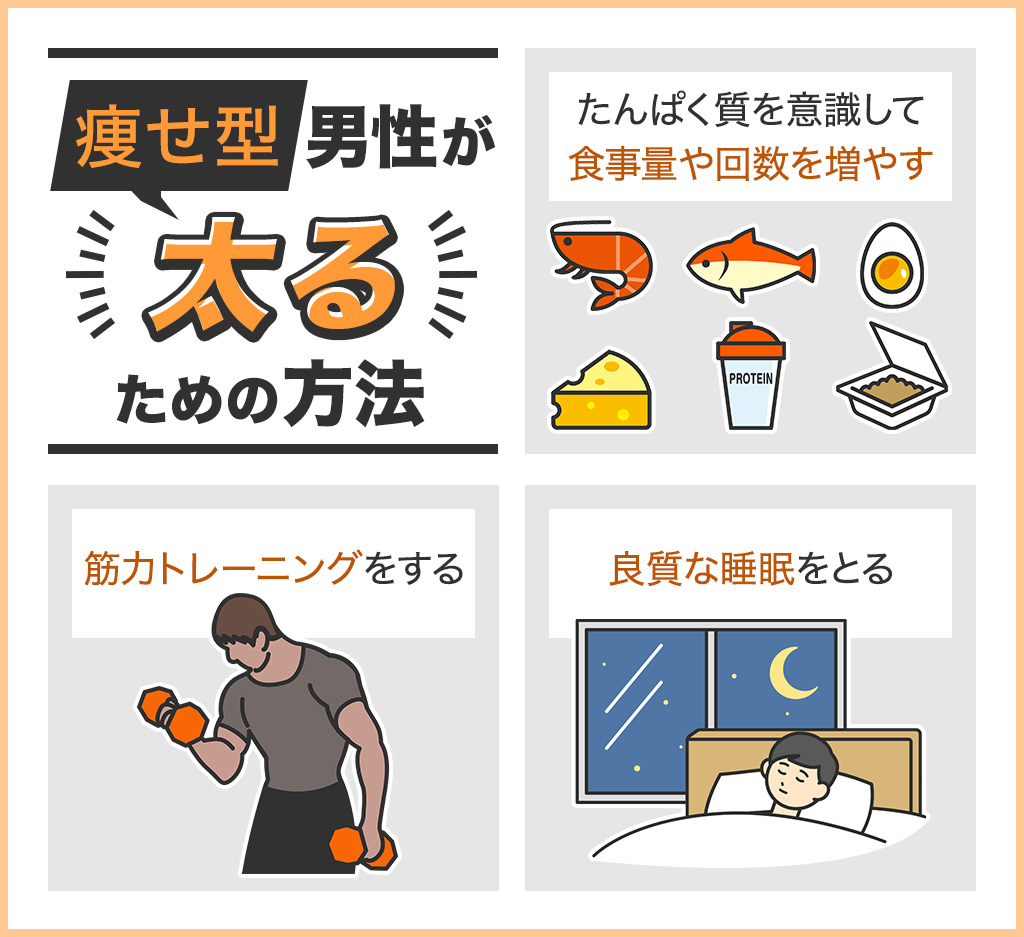 食べて太れない理由とは？健康的に体重を増やす方法と最新増量術