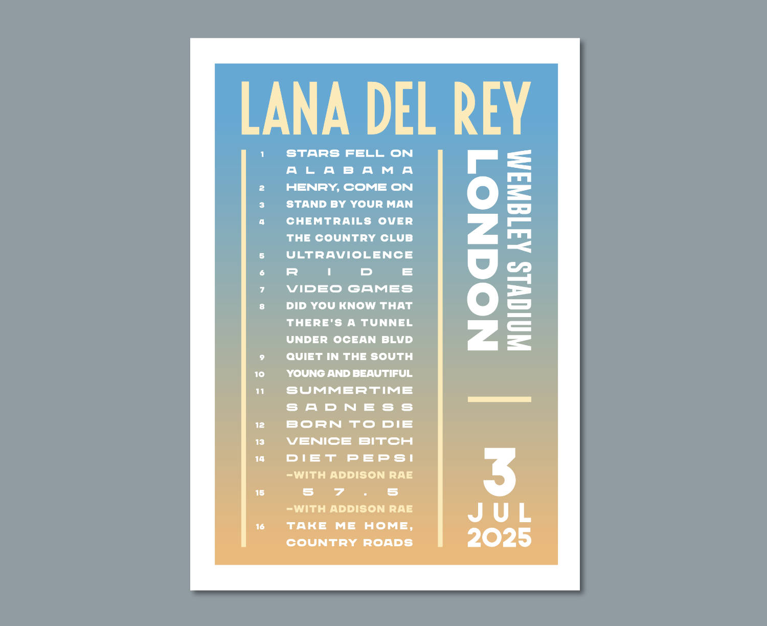 Lana Del Rey Setlist 2026 Uk