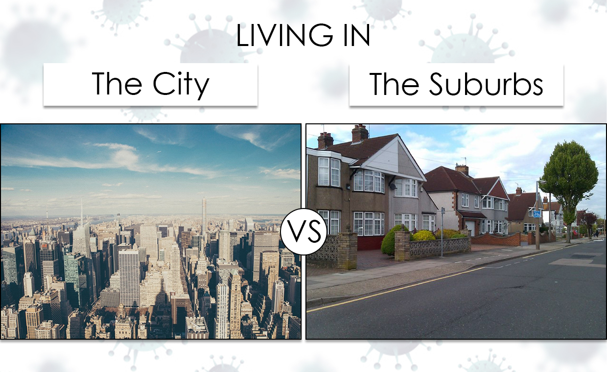 Is Suburb Same as City