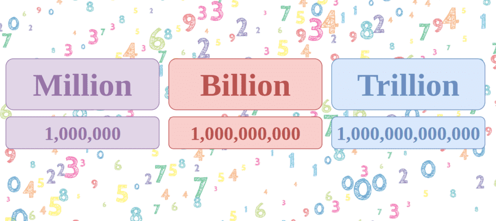 One Trillion Is Equal to How Many Billions