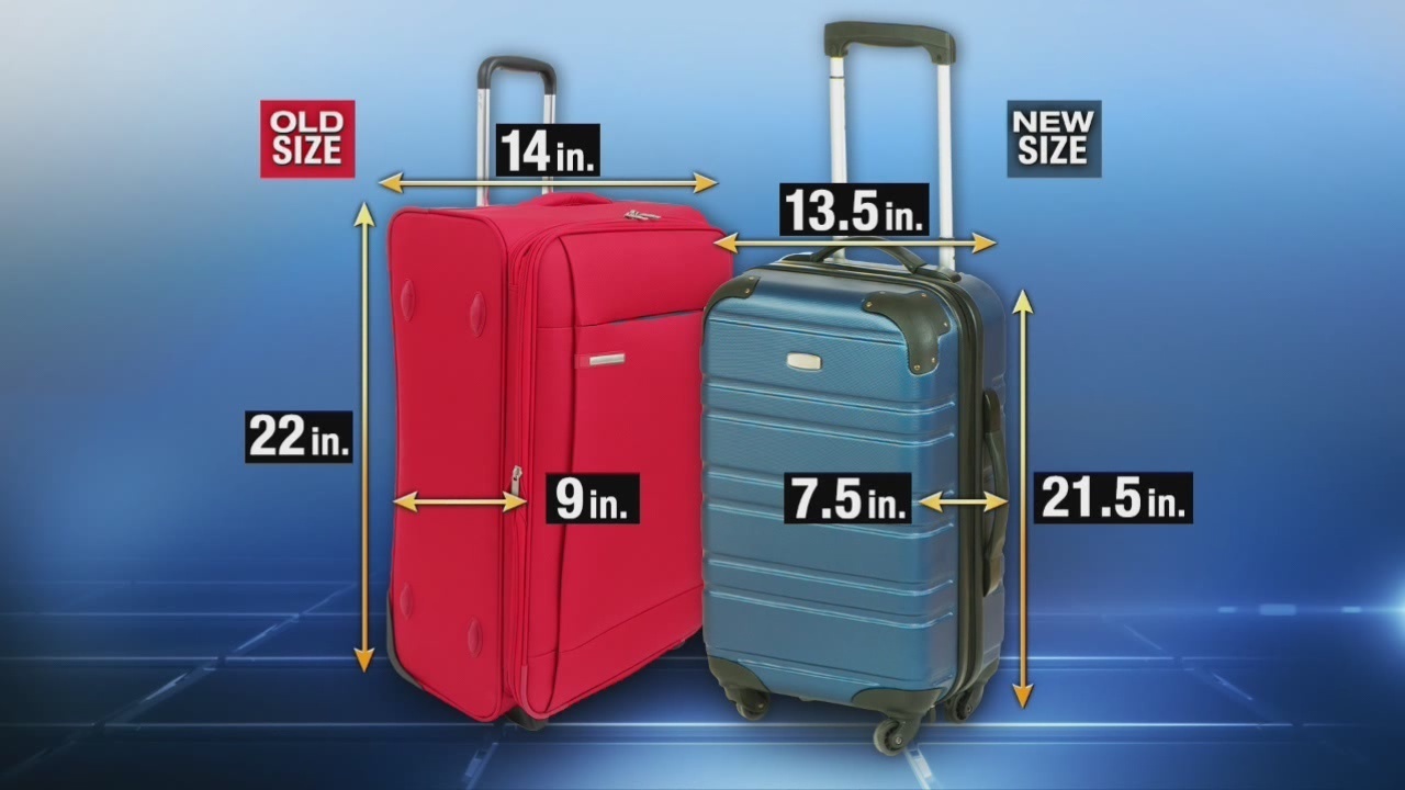 How Big Is a Carry on Luggage