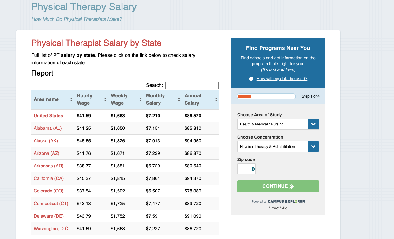 Physical Therapist Pay Guide: Starting Salary to Advanced Practice Earnings