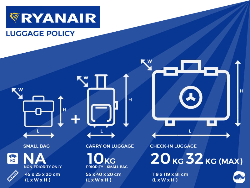 Ryanair Cabin Bag Policy 2026