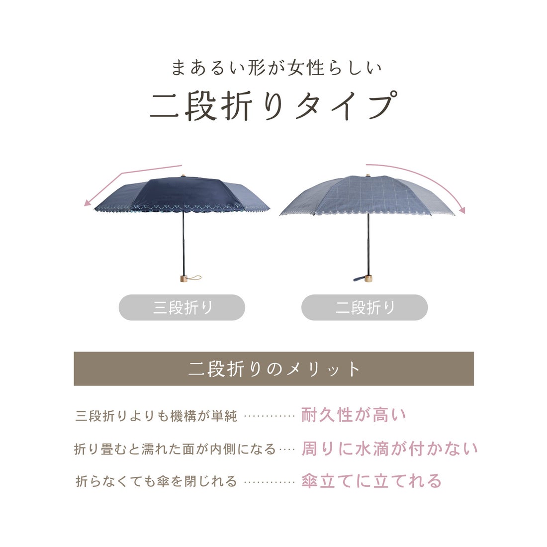 三段折りたたみ傘が選ばれる理由！2段式との違い・壊れにくさを徹底検証