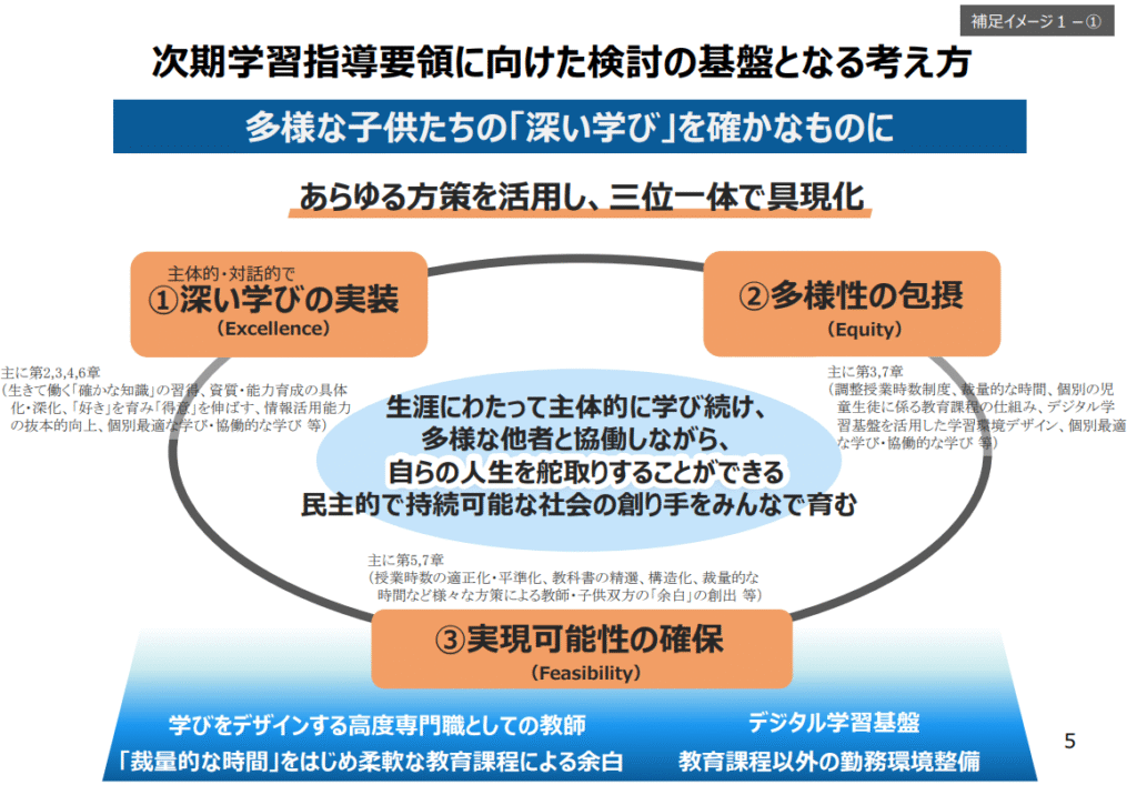 拡大する学習塾の闇：信頼崩壊の裏に潜む「狂ったビジネスモデル」と問われる教育の価値