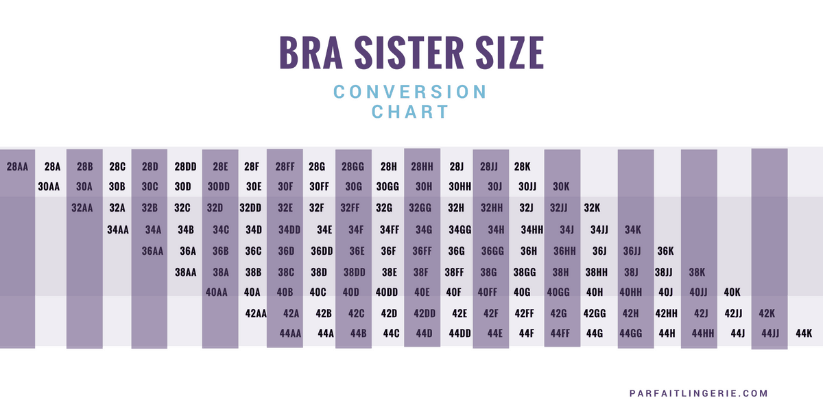 Understanding Sister Sizing and Finding a 38Ddd Bra Size Equivalent