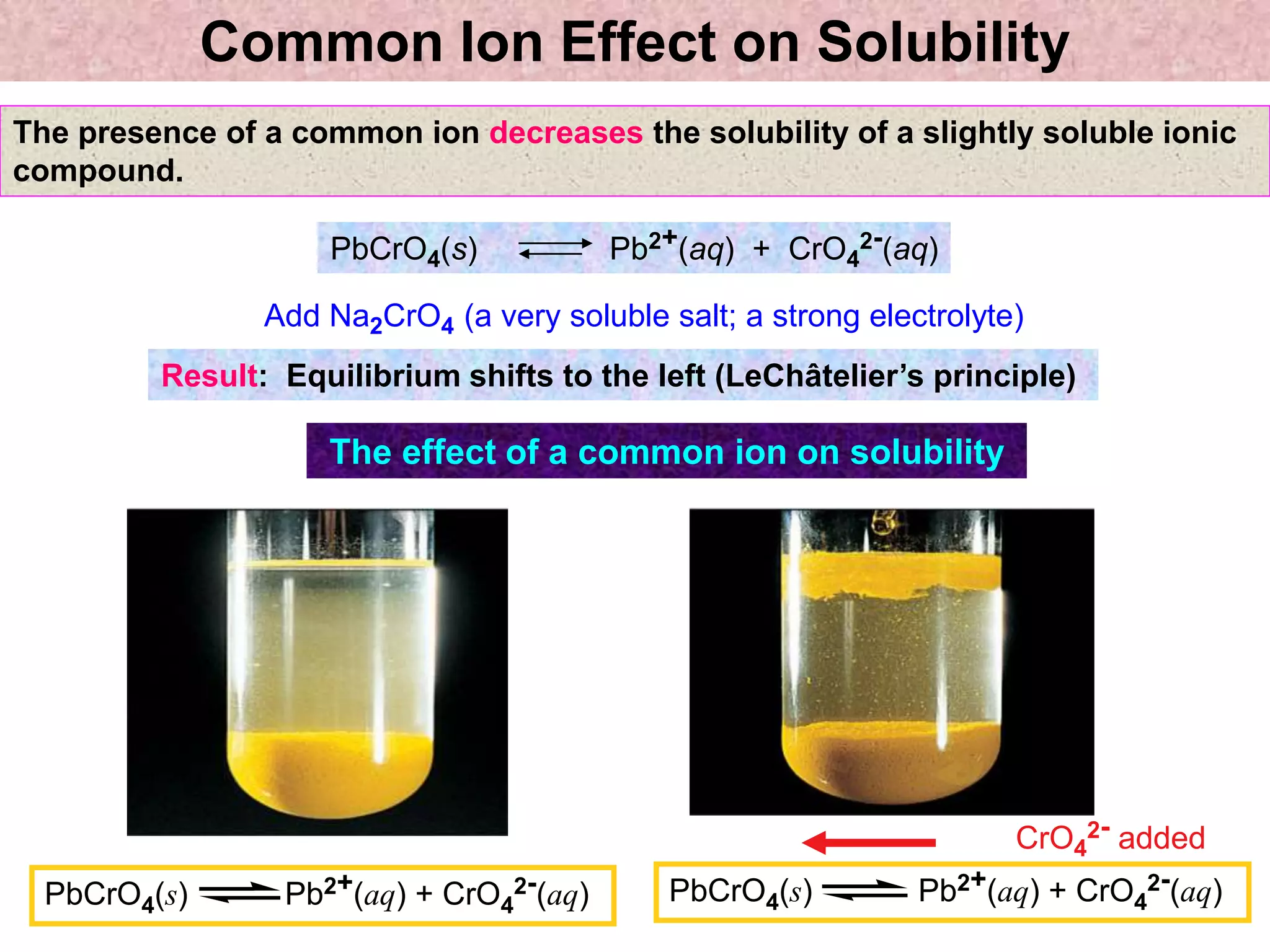 Common Ion Effect on Solubility Pogil Answers