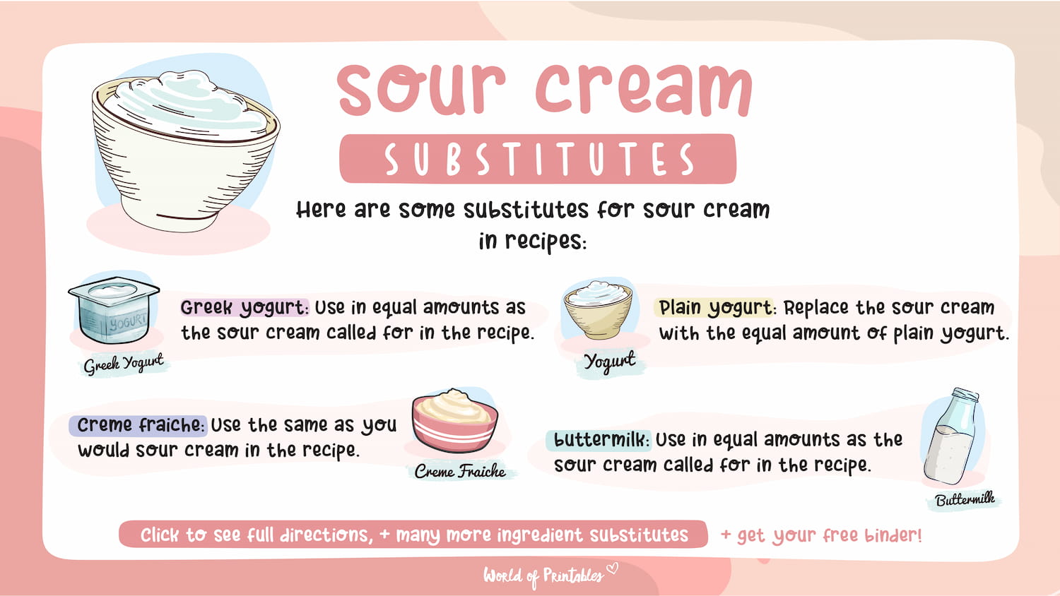 Can I Substitute Yogurt for Sour Cream in Baking
