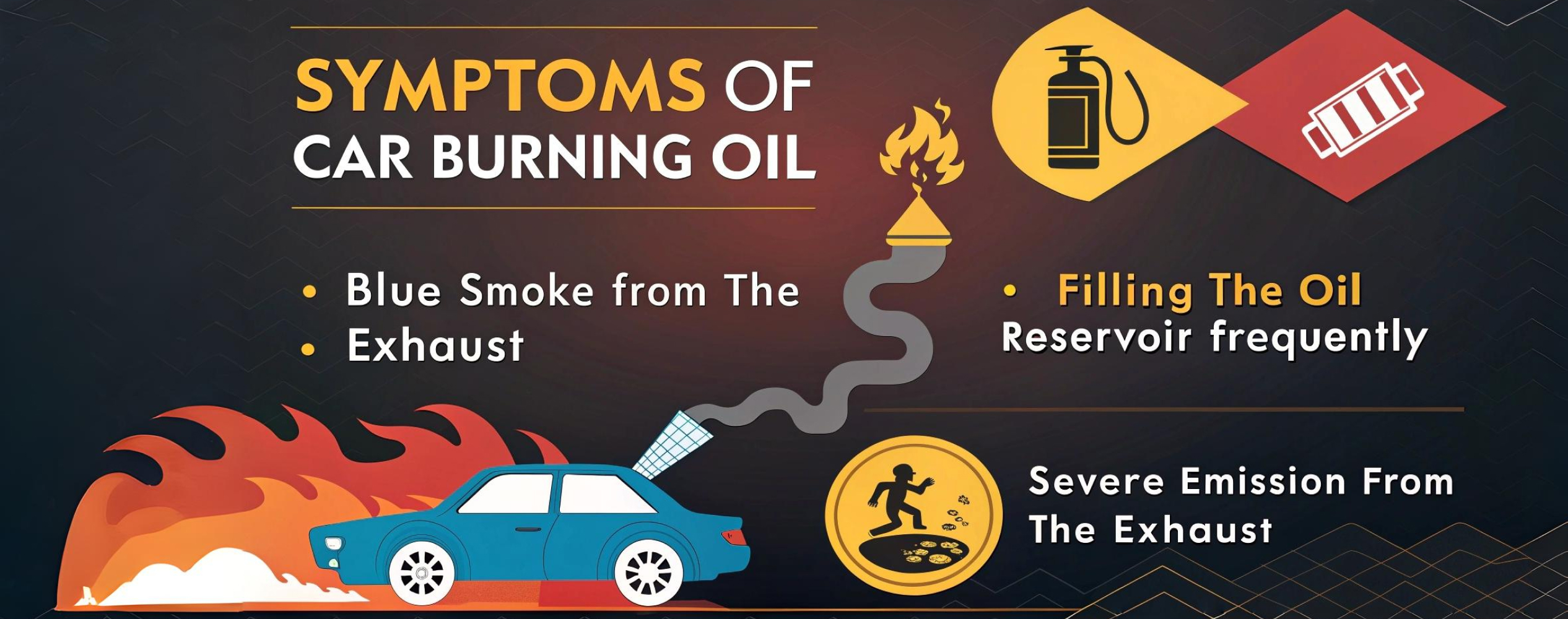 How Do You Know If Your Car Is Burning Oil