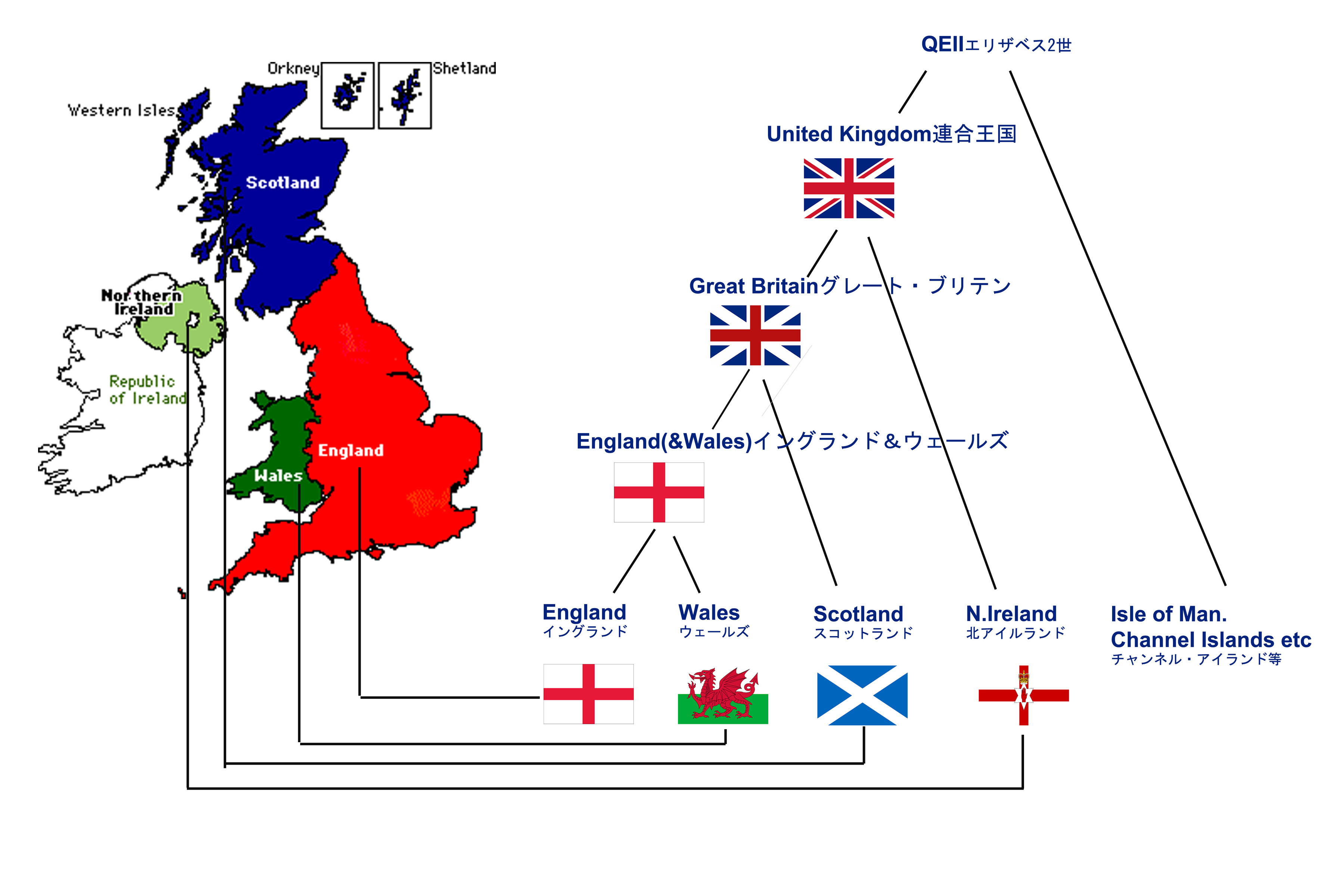 なぜ私たちは「英国」と呼ぶのか？ 2026年に知るべきイギリス正式名称の真実と外交最前線