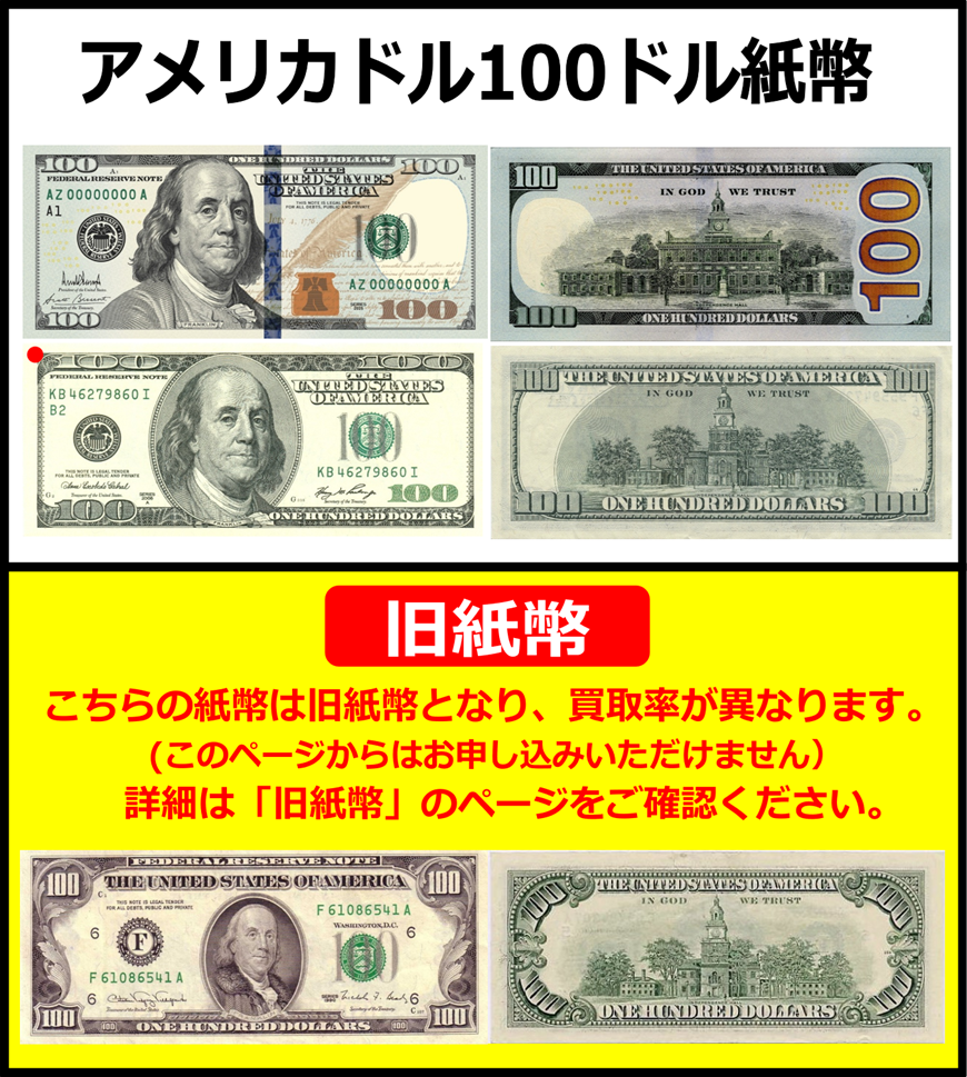 【2026最新】今100ドルは何円？為替相場と大損防ぐ両替＆決済術