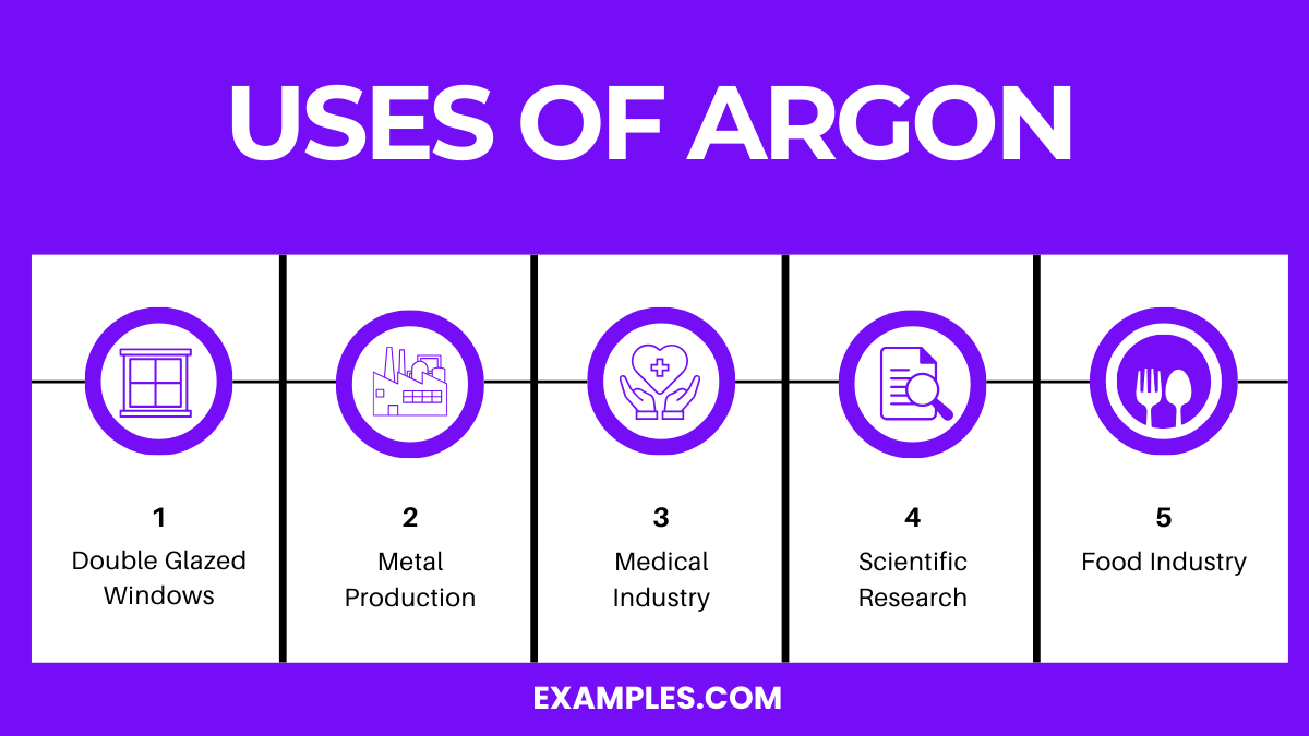 What Argon Is Used For
