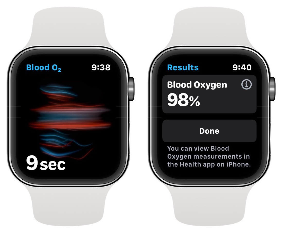 Blood Oxygen Levels Apple Watch