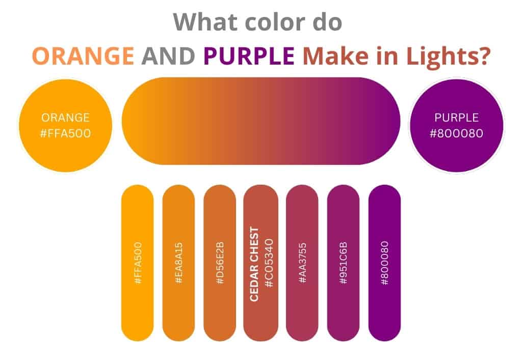 Orange and What Make Purple