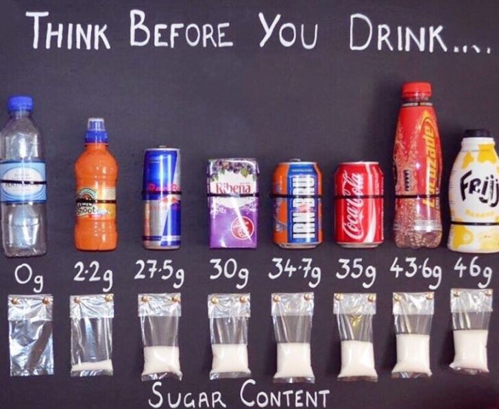 Soda with Least Amount of Sugar