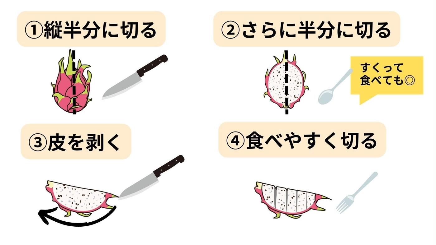 ドラゴンフルーツの食べ方決定版！追熟しない真相と甘い切り方・活用術